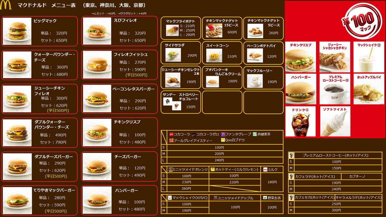 Menu Of Mcdonald S Japan In Tokyo Kanagawa Osaka And Kyoto マック メニュー バーガーメニュー マクドナルド メニュー